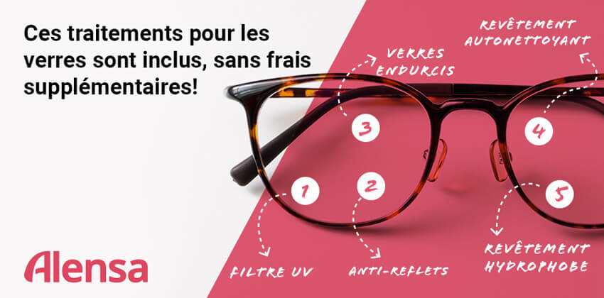 lunette jour et nuit anti reflet 